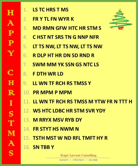 1. LS TC HRS T MS 2. FR Y TL FN WYR K 3. MD RMN GFW HTC HR STM S 4. C HST NT SRS TN G NNP NFR 5. LT TS NW, LT TS NW, LT TS NW 6. R DLP HT HR DN SD RND R 7. SWM MM YK SSN GS NTC LS 8. F DTH WR LD 9. LL WN TF RCH RS TMSS Y 10. PR MPM P MPM 11. LL WN TF RCH RS TMSS M YTW FR N TTT H 12. WS HTC LDBC HR STM SVR YDY 13. M RRYX MSV RYB DY 14. FR STYT HS NWM N 15. TSTH MST W ND RFL TMFT HY R 16. SN TBB Y
